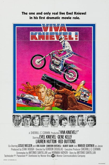 Viva Knievel 1977 Gaming