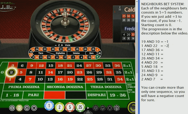 Roulette Machine Tips Gambling
