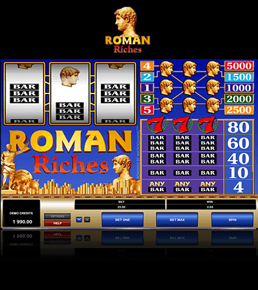 Roman Riches Payout Gambling
