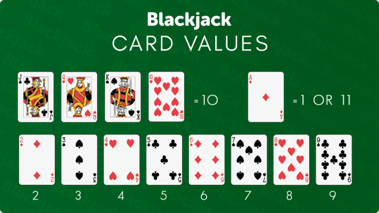 Black Jack Rule