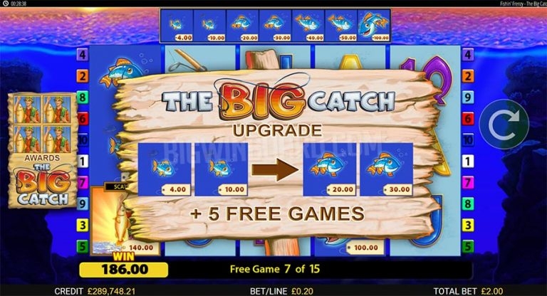 Reel In Big Wins With Fishin Frenzy The Big Catch Megaways Slot Gambling